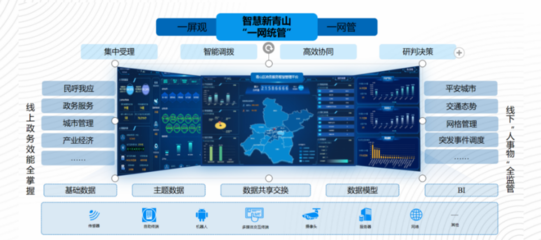 包攬三分之一獎項(xiàng)！速來見證武漢城建集團(tuán)的工程咨詢實(shí)力